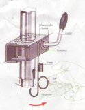 WINTERHOFF Blockiersystem BS fr Klemmschelle 48 mm